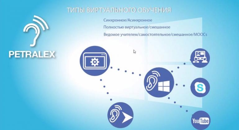Webinar: Distance learning for the hearing-impaired